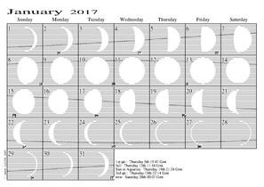 Monthly Moon calendars from MoonChart.co.uk☽