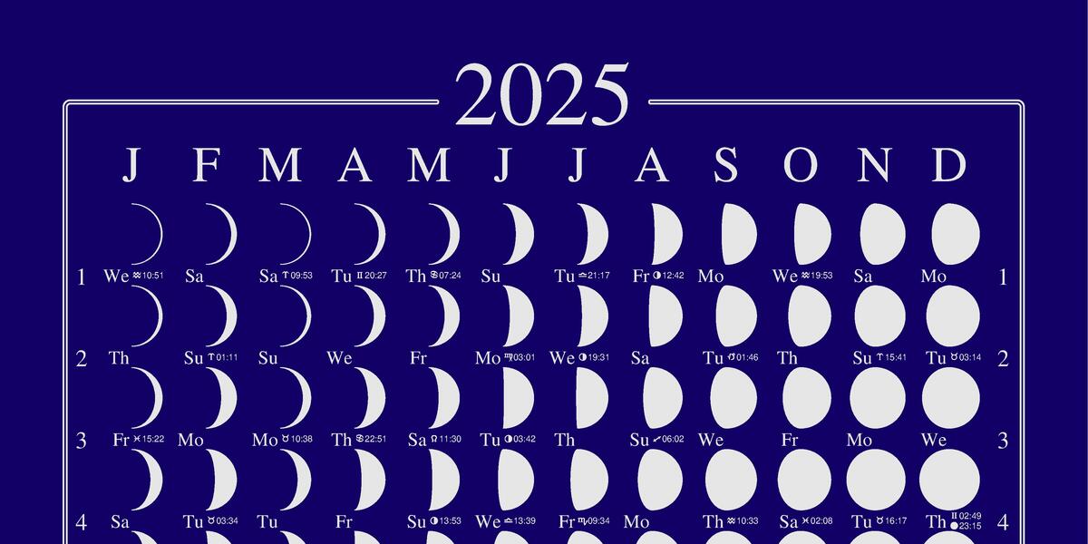 Moon Phases 2024 Calendar Printable vrogue.co