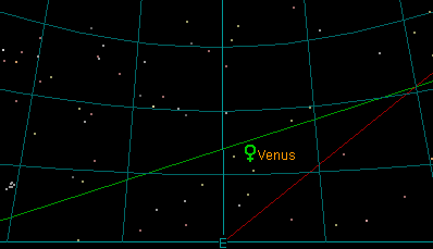 The 'Morning Star'